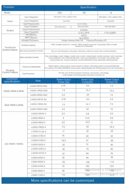 Ortec Solar Sürücü 4KW 5.5HP 900VDC 380V
